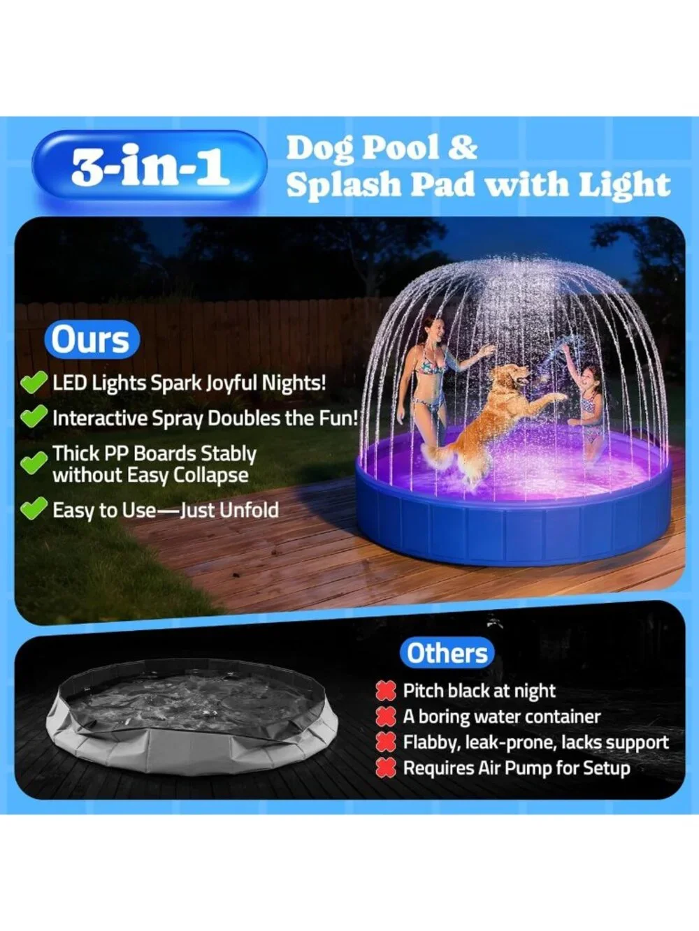 72” Foldable Dog Pool with Sprinkler & LED Light - Portable Pet Bathing Tub for